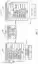 Fig. 08 - Remote access control of HVAC system
