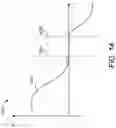 Fig. 12 - Predictive building control system with discomfort threshold adjustment