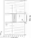 Fig. 16 - Predictive building control system with discomfort threshold adjustment