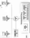 Fig. 02 - Predictive maintenance convolutional neural networks