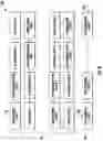 Fig. 08 - Predictive maintenance convolutional neural networks