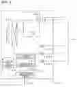 Fig. 03 - Air-conditioning system