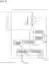 Fig. 04 - Air-conditioning system