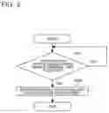 Fig. 08 - AIR-CONDITIONING SYSTEM AND APPLICATION PROGRAM