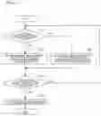 Fig. 11 - AIR-CONDITIONING SYSTEM AND APPLICATION PROGRAM