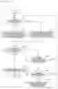 Fig. 13 - AIR-CONDITIONING SYSTEM AND APPLICATION PROGRAM