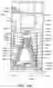 Fig. 13 - Air Treatment Systems