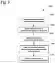 Fig. 04 - Lubricant management for an HVACR system