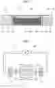 Fig. 02 - Magnetic cooling device