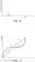Fig. 11 - Magnetic position sensor mounting arrangement