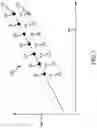 Fig. 02 - Propagation delay compensation and interpolation filter