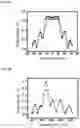 Fig. 07 - Apparatus and method for multilayer thin film thickness measurement using single-shot angle-resolved spectral reflectometry