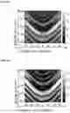 Fig. 08 - Apparatus and method for multilayer thin film thickness measurement using single-shot angle-resolved spectral reflectometry