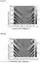 Fig. 10 - Apparatus and method for multilayer thin film thickness measurement using single-shot angle-resolved spectral reflectometry