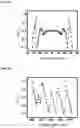 Fig. 11 - Apparatus and method for multilayer thin film thickness measurement using single-shot angle-resolved spectral reflectometry