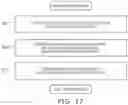 Fig. 18 - Shape measurement method and shape measuring device