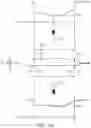Fig. 21 - Shape measurement method and shape measuring device