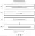 Fig. 28 - Shape measurement method and shape measuring device