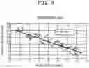 Fig. 10 - NAVIGATION SUPPORT METHOD, NAVIGATION SUPPORT DEVICE, AND COMPUTER-READABLE RECORDING MEDIUM RECORDING NAVIGATION SUPPORT PROGRAM