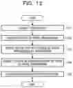 Fig. 13 - NAVIGATION SUPPORT METHOD, NAVIGATION SUPPORT DEVICE, AND COMPUTER-READABLE RECORDING MEDIUM RECORDING NAVIGATION SUPPORT PROGRAM