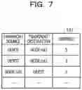 Fig. 08 - INFORMATION PROCESSING APPARATUS, ROUTE GENERATION METHOD, AND NON-TRANSITORY COMPUTER-READABLE STORAGE MEDIUM