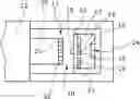 Fig. 01 - Method for calibrating a rotary encoder, and rotary encoder