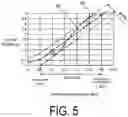 Fig. 06 - Filter life predicting apparatus