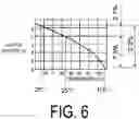 Fig. 07 - Filter life predicting apparatus