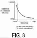 Fig. 09 - Filter life predicting apparatus