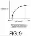 Fig. 10 - Filter life predicting apparatus