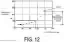 Fig. 13 - Filter life predicting apparatus