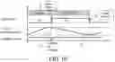 Fig. 09 - Device for depositing a precise quantity of product