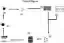 Fig. 01 - Method and device for measuring volume of contents of a vessel or pipe using circuit oscillator