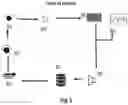 Fig. 02 - Method and device for measuring volume of contents of a vessel or pipe using circuit oscillator