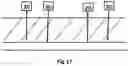 Fig. 18 - Method and device for measuring volume of contents of a vessel or pipe using circuit oscillator