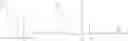 Fig. 96 - POLYMERIC DYES HAVING A BACKBONE COMPRISING ORGANOPHOSPHATE UNITS