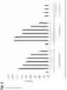 Fig. 04 - Composition and Methods for Measuring Antibody Dynamics