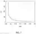 Fig. 10 - Photonic crystal receivers
