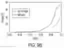 Fig. 13 - Photonic crystal receivers