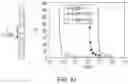 Fig. 20 - Photonic crystal receivers