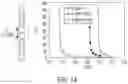 Fig. 20 - Sensing radio frequency electromagnetic radiation