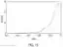 Fig. 21 - Sensing radio frequency electromagnetic radiation