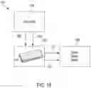 Fig. 22 - Sensing radio frequency electromagnetic radiation