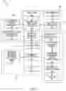 Fig. 08 - Phase identification in power distribution systems