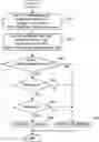 Fig. 01 - Battery diagnosis device and battery diagnosis method