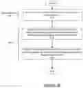 Fig. 06 - System and method for adaptive optical tracking with selectable tracking modes