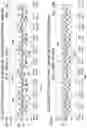 Fig. 24 - Adaptive estimation of GNSS satellite biases