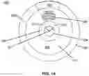 Fig. 02 - Phosphor wheel having a balancing piece