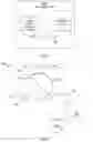 Fig. 04 - Print operations comprising user specified printing tasks and cleaning operations
