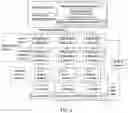 Fig. 07 - Self-adaptive configuration method and system for linkage response of construction type, motion type, control type and optimization type